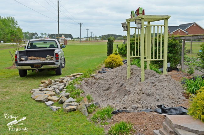 Preparing the site for a water feature