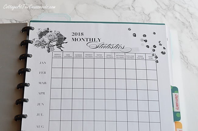 A page from jennifer carroll's blog planner