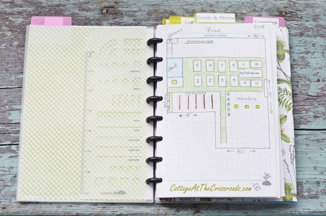 Diagram of a vegetable garden in a garden journal