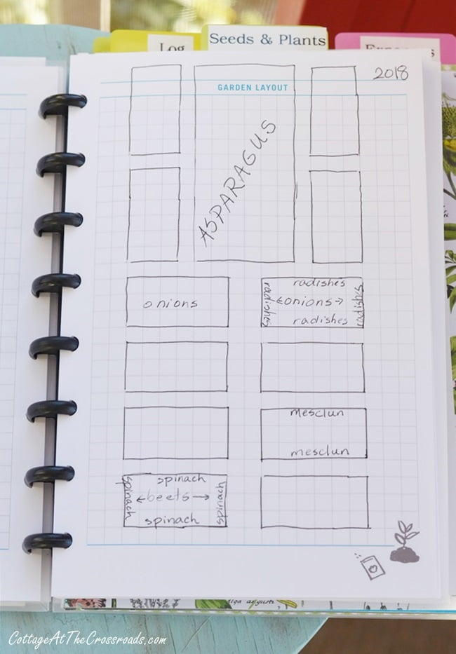 How To Set Up A Garden Journal Cottage At The Crossroads